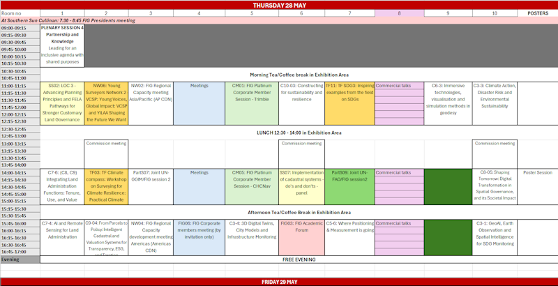 Please click picture for bigger format